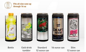 Image showing different way to use