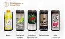 Image showing different way to use