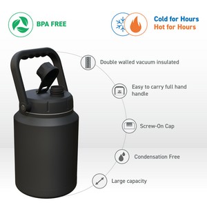 Features and Benefits