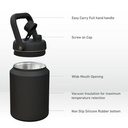 Features and Benefits