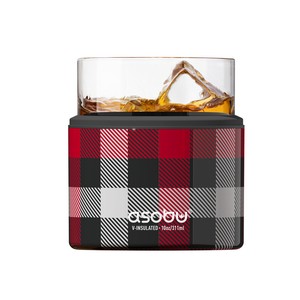 Red Plaid
