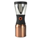 Copper